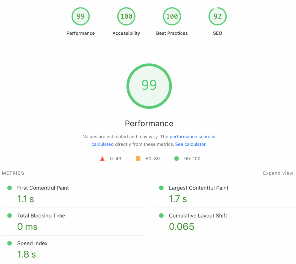 WordPress šablona WP Gov.cz - PageSpeed Insights výsledky